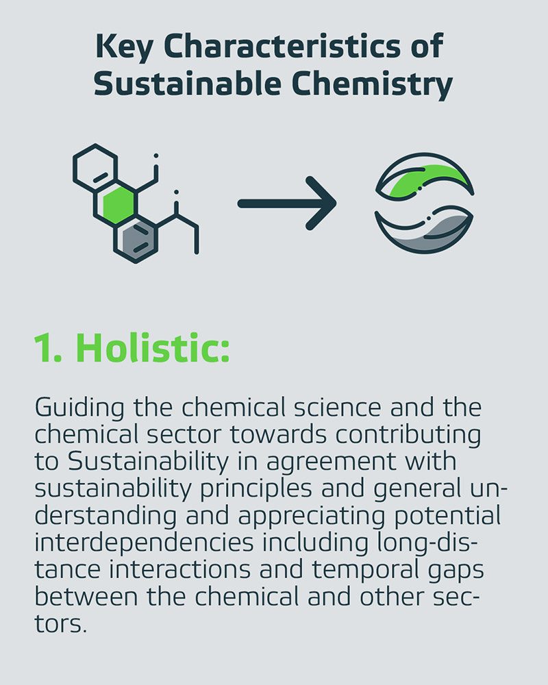 Infografik über Eigenschaften der nachhaltigen Chemie