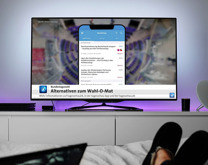 Der Wahl-o-Meter dargestellt auf einem TV